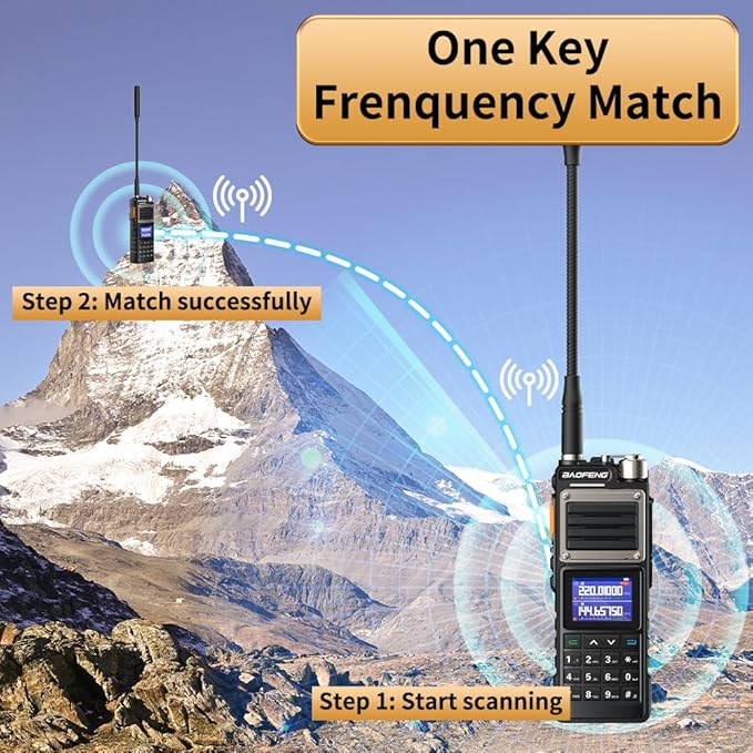 Custom Pre-Programmed Radios For Your Area: Police EMS GMRS Ham Channels | Baofeng UV-25 10W Tri-Band Radio