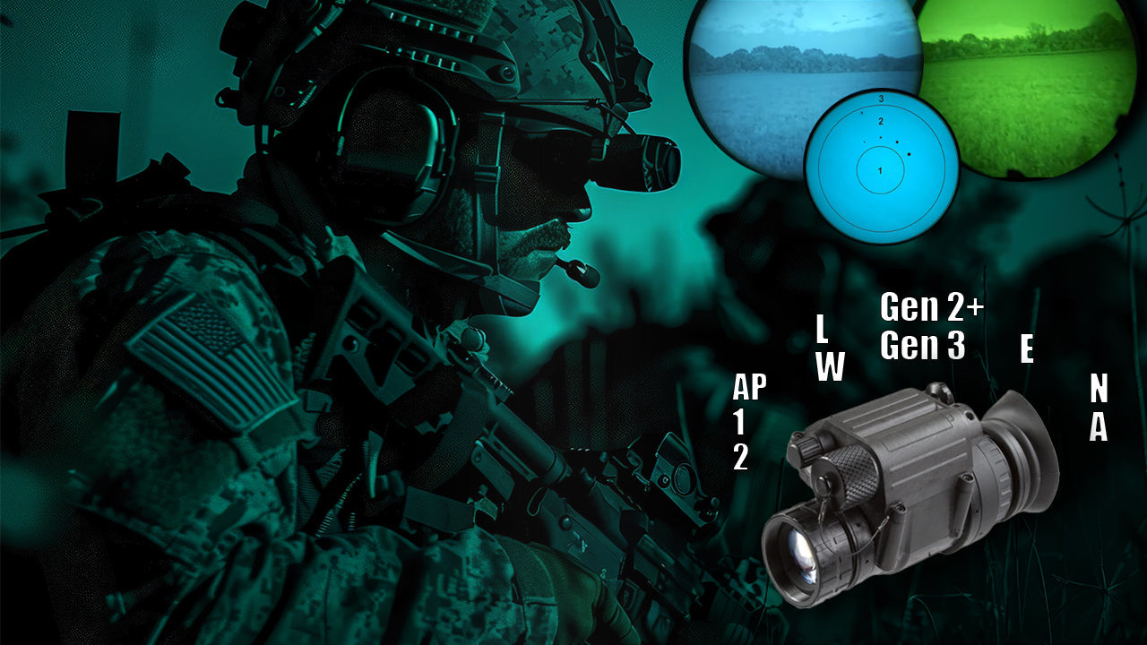 How to Read AGM Night Vision Model Names and Codes
