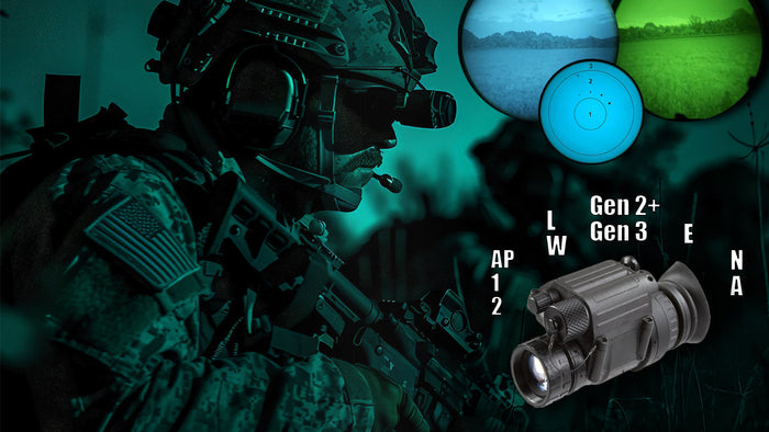 How to Read AGM Night Vision Model Names Explained (Features/Clarity/Color)